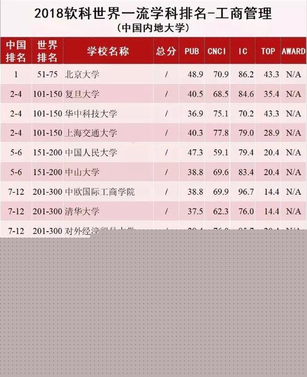 王中王一肖一特一中一MBA，精英之路与SEO战略洞察，精英之路与SEO战略洞察，王中王一肖一特一中一MBA的洞察与实践