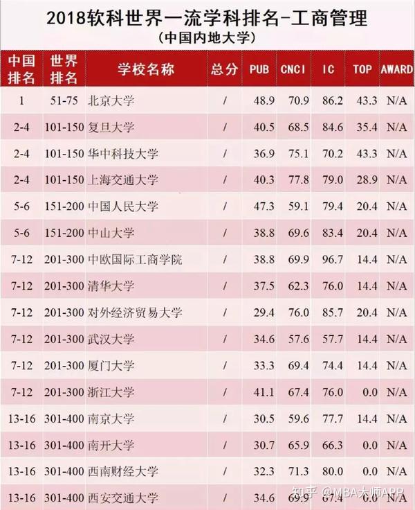 王中王一肖一码一中一MBA，探索关键词背后的故事，王中王一肖一码MBA背后的故事探索