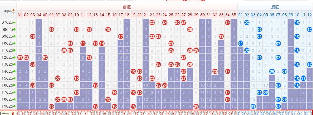 新澳2025年天天开好彩大乐透，梦想与希望的力量，新澳2025年天天开好彩大乐透，梦想与希望的力量驱动未来