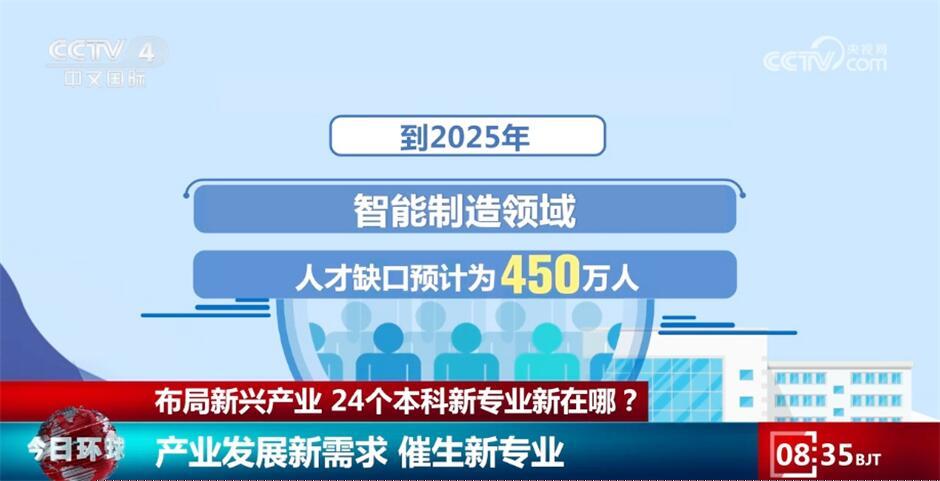 澳门彩票开奖数据分析与预测，探索未来的趋势（2025年展望），澳门彩票未来趋势展望，开奖数据分析与预测（2025年展望）