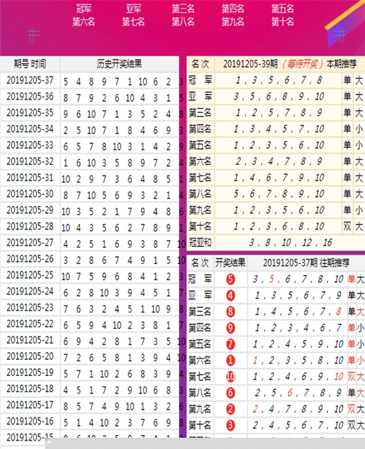 揭秘777778888精准免费四肖预测——真实有效的秘诀，揭秘真实有效的四肖预测，精准预测77777与888的秘密方法