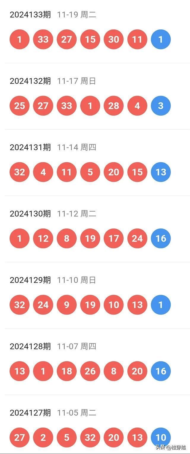 探索未来的新澳天天开彩大全——衣冠群兽的奇幻世界（2025版），探索新澳天天开彩大全，衣冠群兽奇幻世界（2025版）前瞻