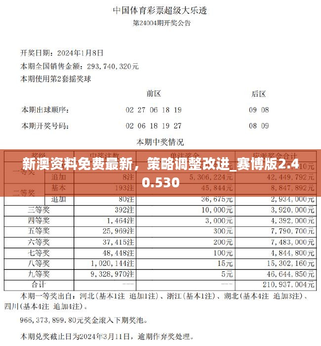 2023年新澳今晚资料解析与预测——前瞻未来娱乐新趋势，2023年新澳今晚资料解析与预测，娱乐新趋势前瞻