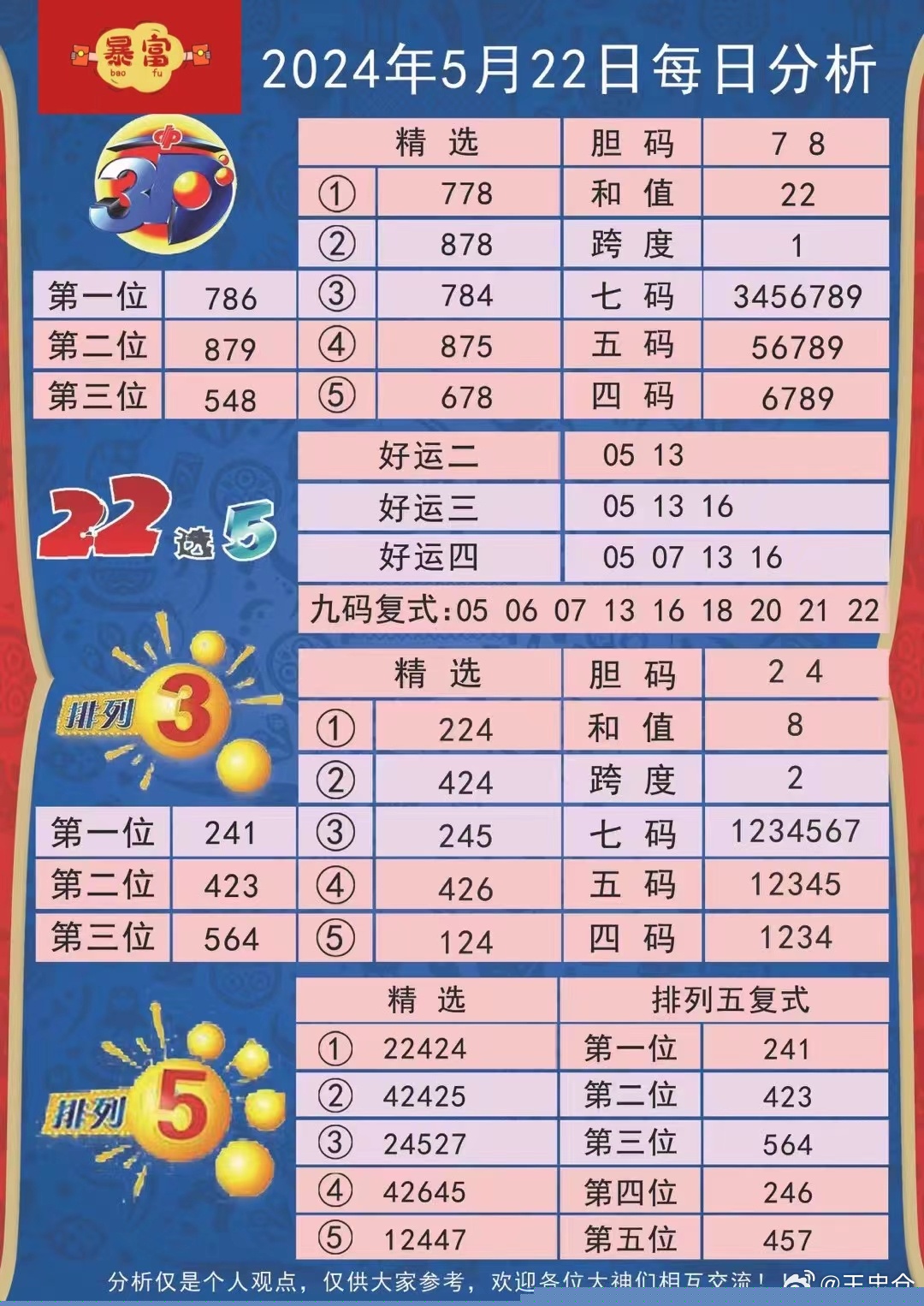 今天晚9点35开特马开