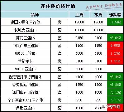 澳门2025最新码表概览与SEO优化策略探讨，澳门最新码表概览与SEO优化策略探讨指南
