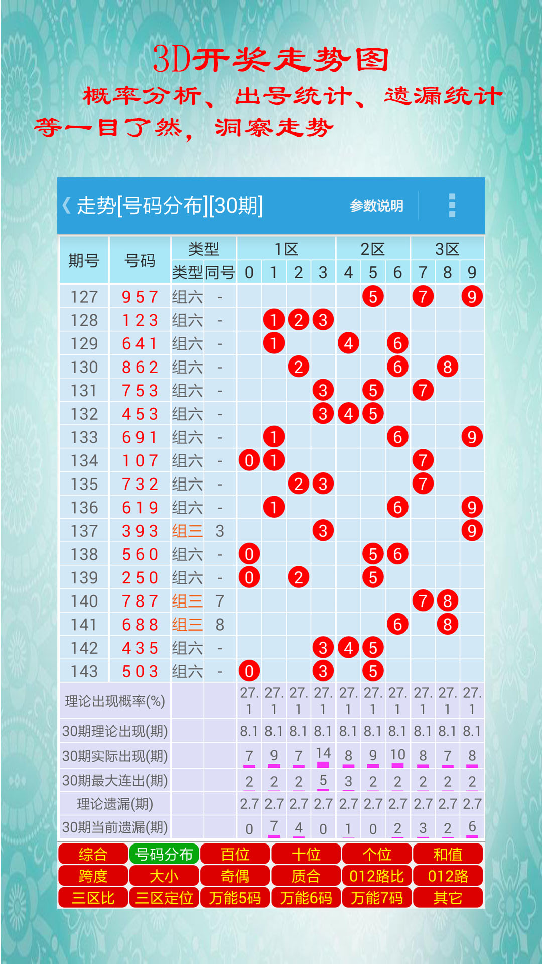 揭秘2025新澳白小姐免费资料，掌握最新博彩资讯，揭秘2025新澳白小姐免费资料，最新博彩资讯一览