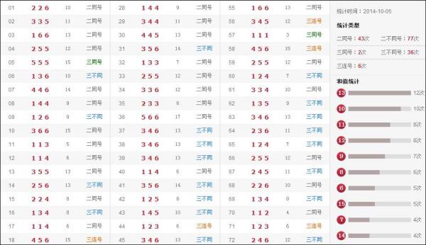 澳门六和开奖结果2023年开奖记录查询，探索彩票背后的秘密，澳门六和彩票开奖记录探索，揭秘彩票背后的秘密，2023年开奖结果一览