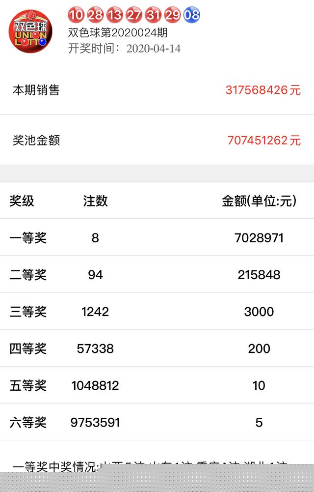 新奥今晚上9点30开奖结果，期待与惊喜的交汇时刻，新奥今晚开奖时刻，期待与惊喜的交汇