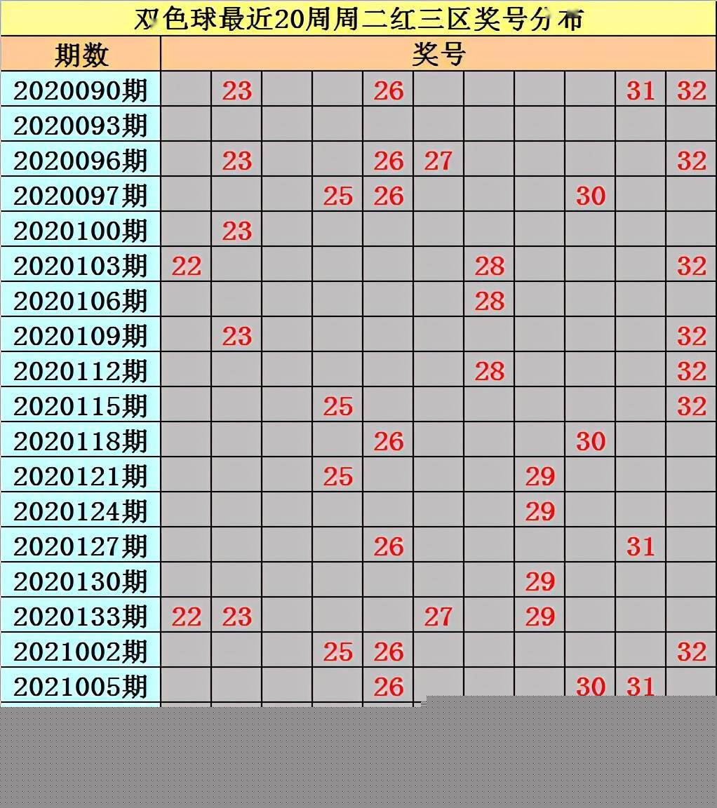 一码爆特，揭秘彩票背后的秘密与策略，揭秘彩票背后的秘密与策略，一码爆特真相揭晓