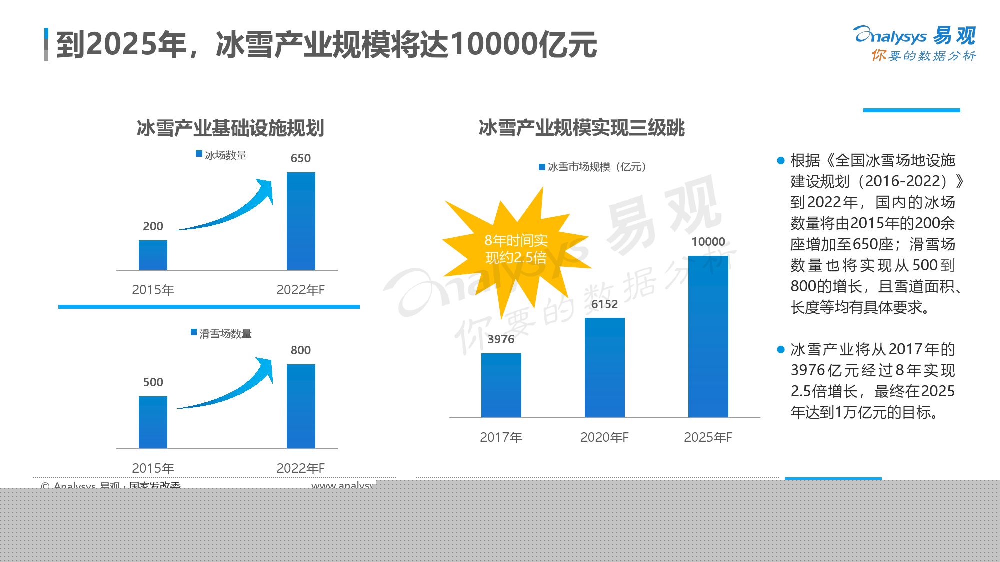 探索未来，2025新澳门期期精准预测与发展展望，2025新澳门发展展望，精准预测与未来探索