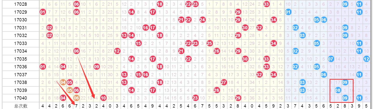 今晚澳门9点35分开奖结果，全身心解答，揭晓精彩瞬间，澳门今晚9点35分开奖结果揭晓，精彩瞬间揭晓，全方位解答开启！