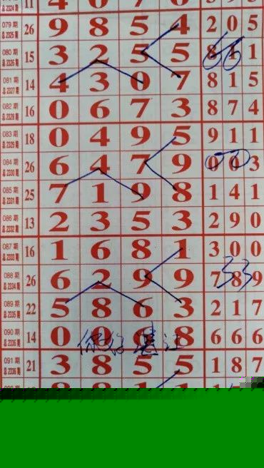 揭秘彩票背后的秘密，精准四肖预测技巧与策略（7777888888精准四肖），揭秘彩票背后的秘密，精准四肖预测技巧与策略揭秘（独家预测）
