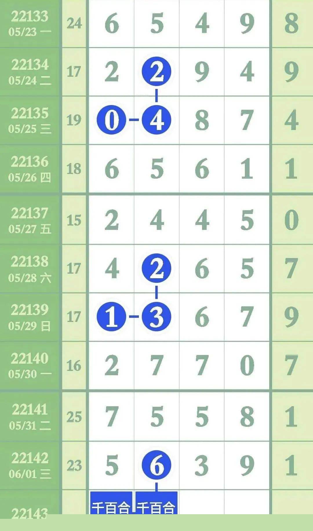 揭秘精准生肖，探寻神秘数字组合背后的奥秘——77777与88888的生肖解读，揭秘生肖奥秘，数字组合77777与88888的生肖解读