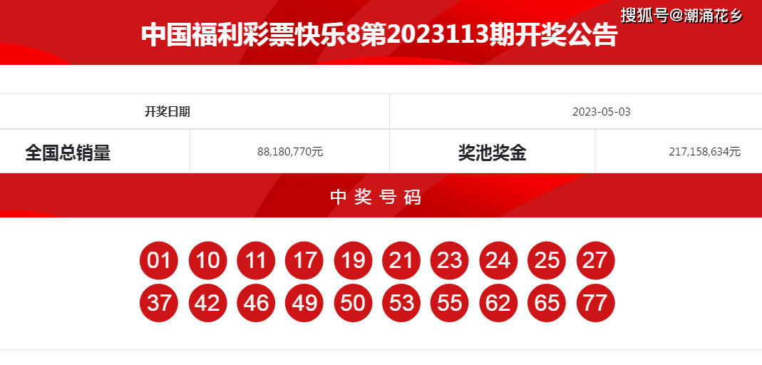快乐8开奖结果查询，轻松掌握最新动态，体验彩票乐趣，快乐8最新开奖结果查询，轻松掌握动态，尽享彩票乐趣