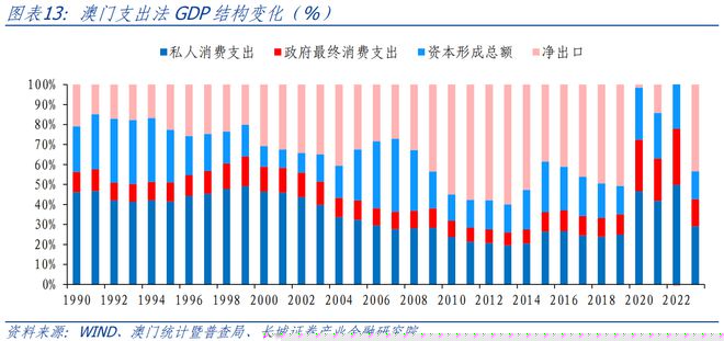 澳门三中三100%精准分析解读资料，澳门三中三精准分析解读资料大全