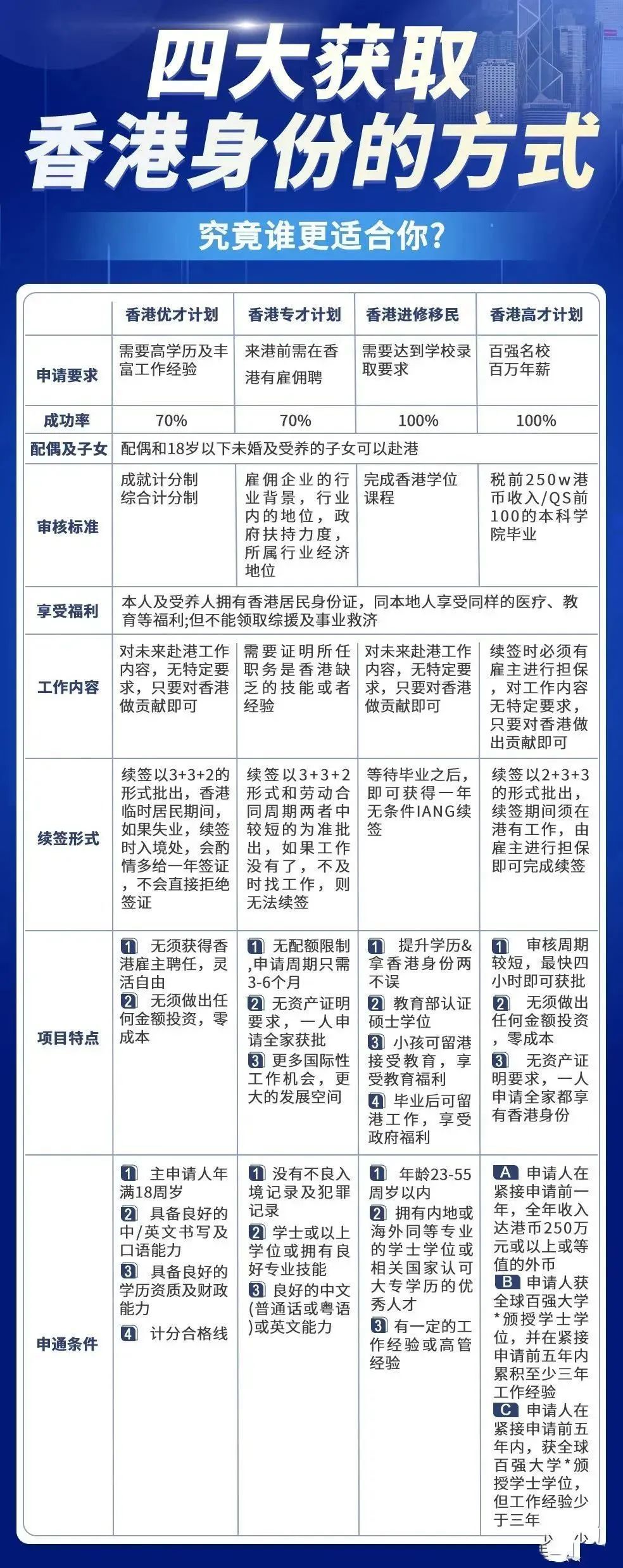香港三期必开一期免费百，深度解析与探索，香港三期必开一期免费百，深度解析与独家探索
