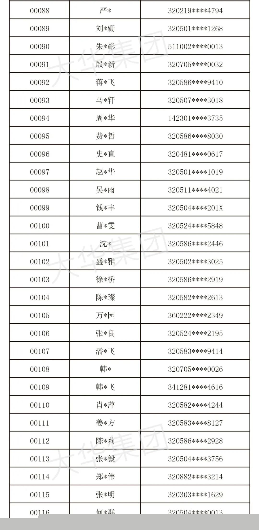 新澳门2025摇号记录表详解，新澳门2025摇号记录表全面解析