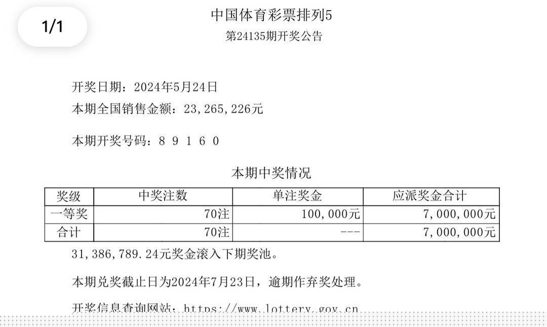 新澳今晚上9点30开奖结果，期待与惊喜的交汇点，新澳今晚9点30开奖，期待与惊喜的碰撞