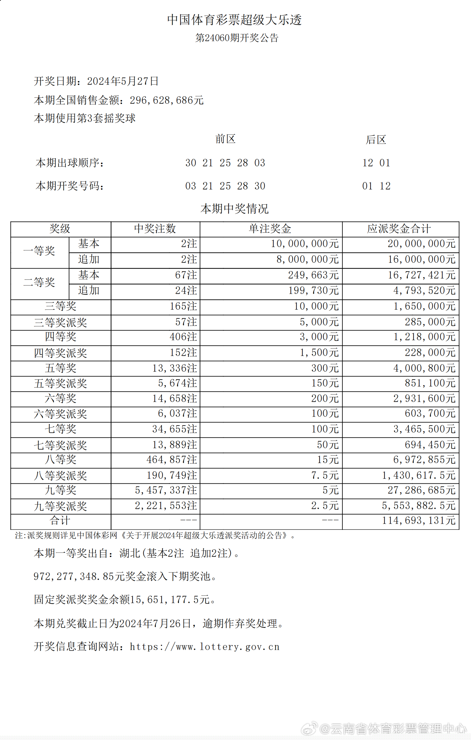 揭秘未来新奥开奖结果，展望与预测至2025年，揭秘未来新奥开奖结果预测至2025年展望