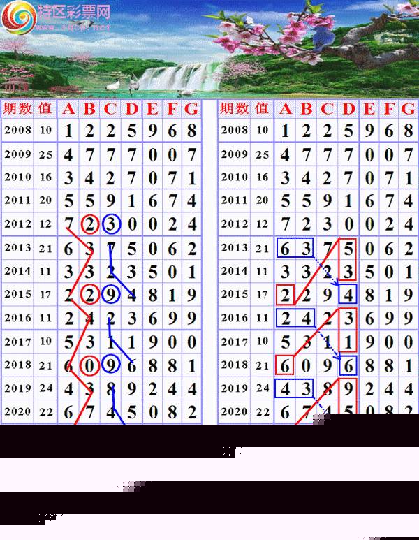 关于铁算资料四中特的SEO文章，铁算资料四中特的SEO优化策略解析
