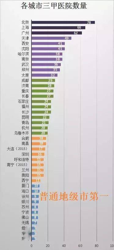 新澳门彩生肖分布走势图，深度解析与预测，澳门彩生肖分布走势图深度解析及预测