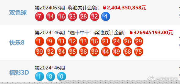 揭秘4949494949最快开奖结果，全方位解析与实时资讯获取指南，揭秘最快开奖结果，全方位解析与实时资讯获取指南，掌握494949数字彩票秘籍！