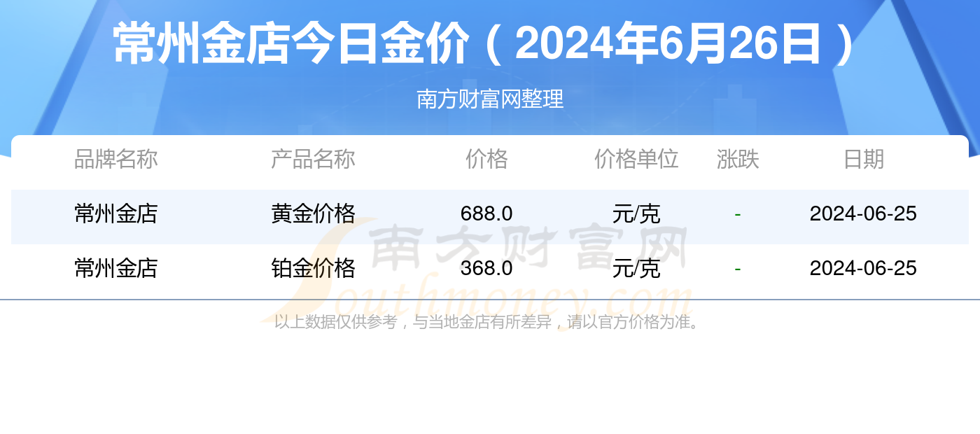 新澳2025年资料查询入口——一站式获取最新信息，新澳2025年资料查询入口，最新信息一键获取