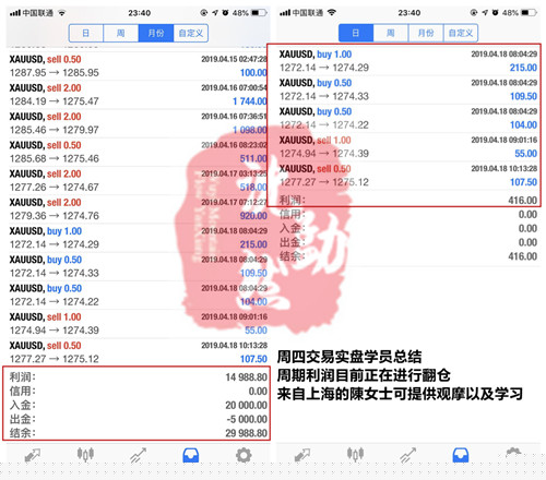 揭秘精准免费预测四肖秘籍，77777788888的秘密，揭秘精准免费预测四肖秘籍，神秘数字组合777777与88888的秘密探索