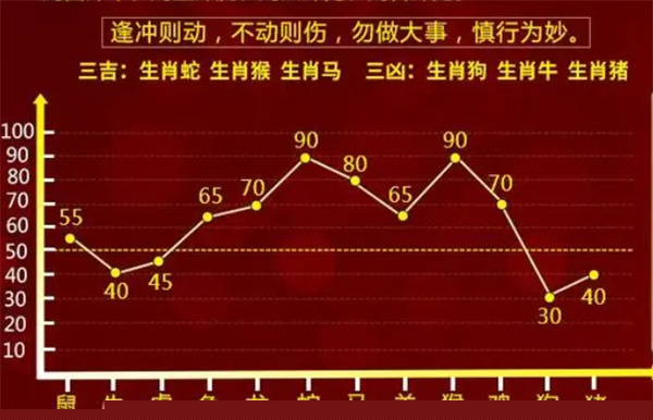 揭秘最准一肖一码，100%命中率揭秘，独家揭秘，最准一肖一码预测，百分百命中率传奇揭秘！