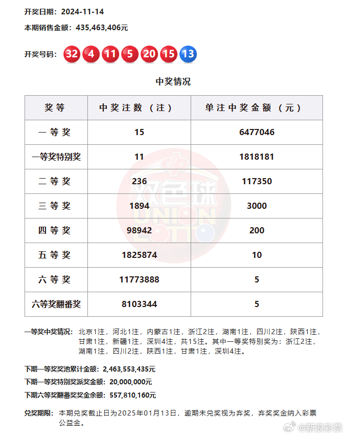 澳门蛇蛋图与彩票图库，探索开奖秘密与预测今晚必中一肖一码，澳门蛇蛋图与彩票图库，揭秘开奖秘密，预测今晚必中一肖一码