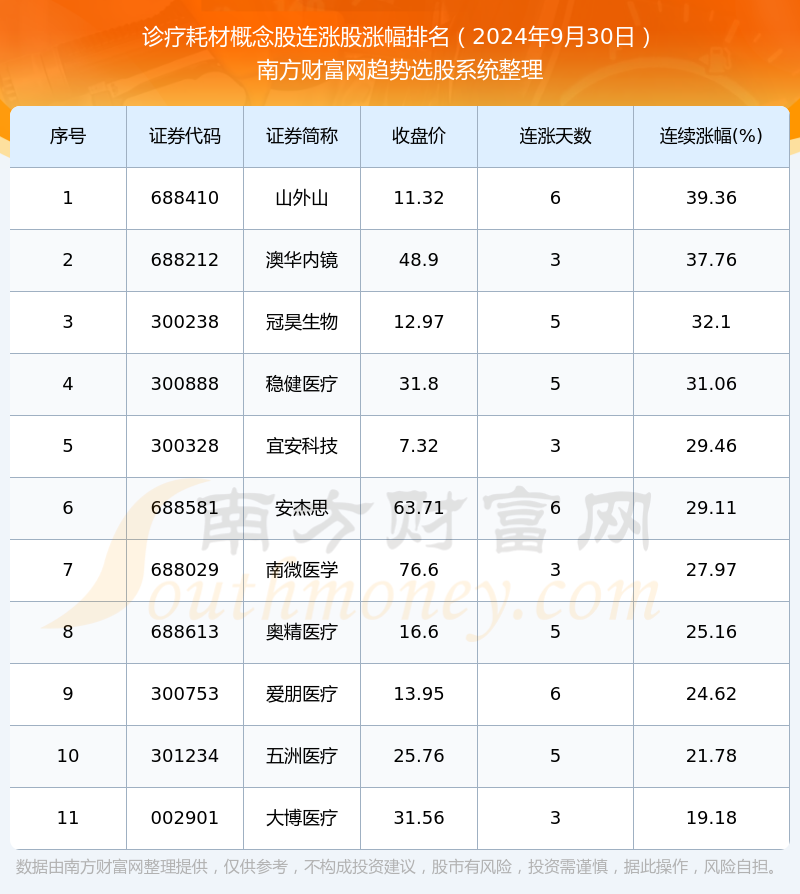 新澳今晚上9点30单双参考预测及赛事前瞻，新澳今晚赛事前瞻，单双预测与赛事分析（9点30分）