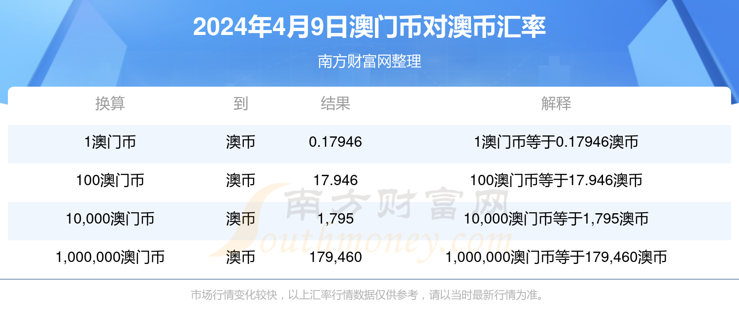 新澳今晚上9点30开奖，全面解析与攻略，新澳今晚9点30开奖全面解析及攻略分享