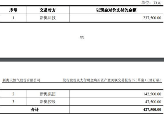 探索未来，2025新奥全年资料大全网址，一站式获取所有信息，探索未来，2025新奥全年资料大全网址一站式获取指南