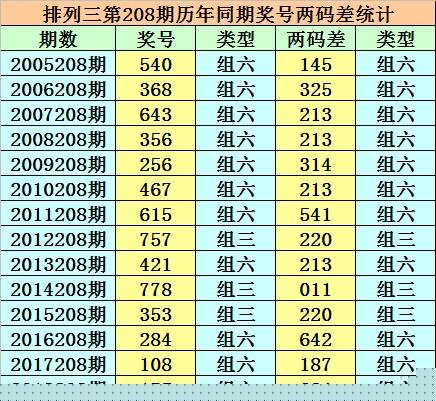 香港二四六开奖结果免费查询指南，香港二四六开奖结果免费查询攻略