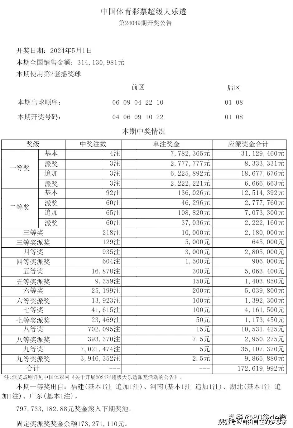 揭秘新奥历史开奖结果查询系统——走向未来的2025新奥彩票展望，揭秘新奥历史开奖结果查询系统，展望2025新奥彩票的未来之路