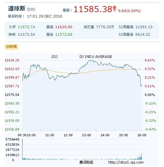 SEO优化策略 第6页