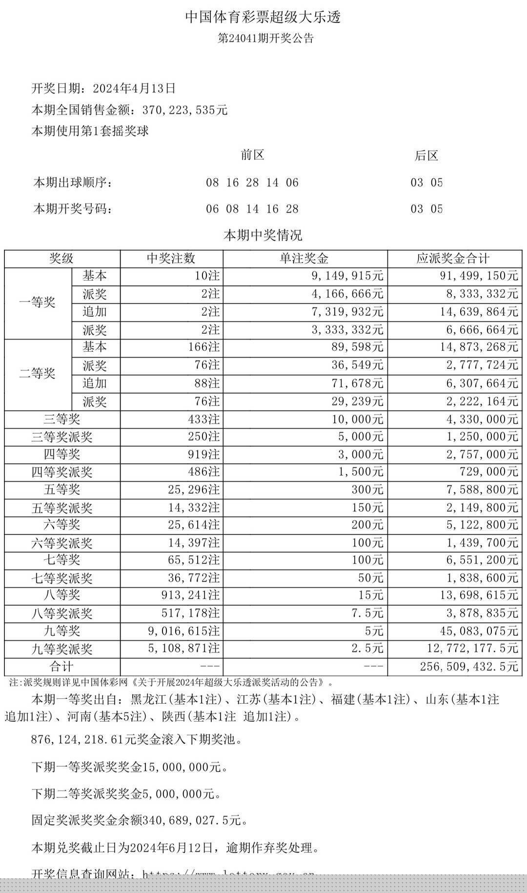 澳门今晚开奖结果揭晓，探索彩票背后的秘密与期待，澳门今晚开奖结果揭晓，彩票背后的期待与神秘面纱