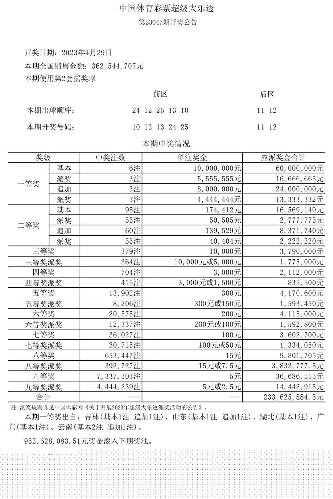 新澳天天开奖资料大全第1052期详解及SEO优化策略，新澳天天开奖资料第1052期详解与SEO优化策略指南