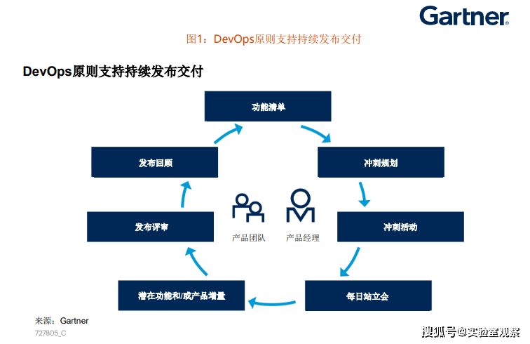 揭秘未来好彩梦，探索2025年天天开好彩免费资料的世界，揭秘未来好彩梦，探索免费资料世界，2025年天天开好彩展望
