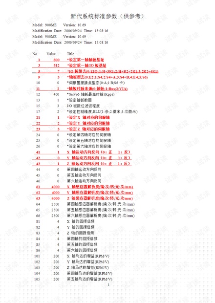 新2025澳门天天开好彩生肖对照表，揭秘生肖运势与财富秘密，揭秘生肖运势与财富秘密，澳门新2025天天开好彩生肖对照表出炉！