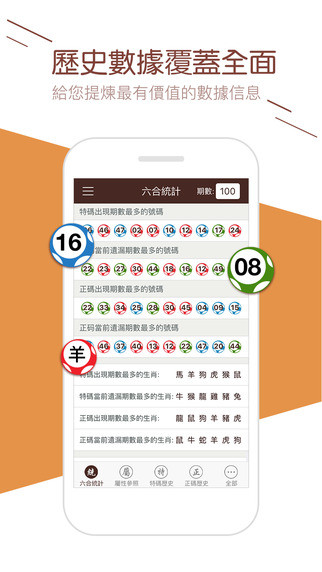 澳门历史开奖查询，回顾与展望至2025年，澳门历史开奖回顾与至2025年展望，数据查询解析