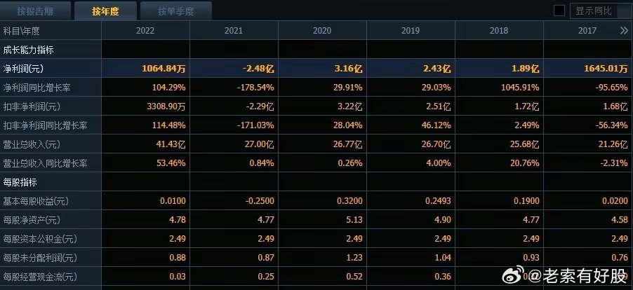 香港铁算4887最准资料的使用方法，全面解析与指导，香港铁算4887最准资料使用指南，全面解析与操作指导