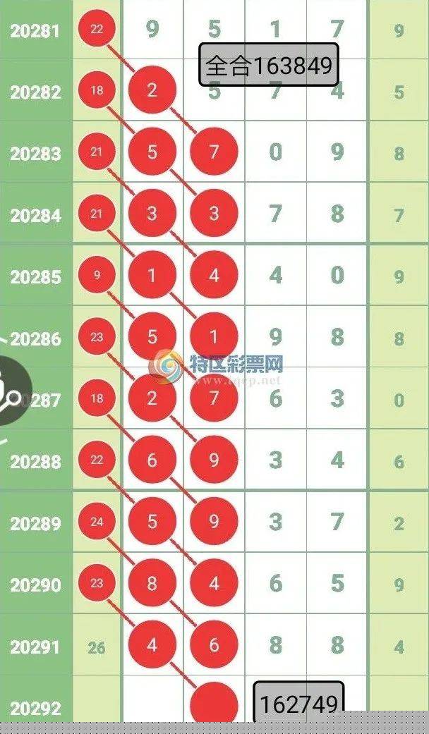 王中王四肖八码必中，揭秘彩票预测技巧与策略，揭秘彩票预测技巧与策略，王中王四肖八码必中法则！