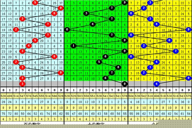 黄大仙三肖三码必中方法，揭秘与解析，揭秘黄大仙三肖三码必中方法，真相解析！
