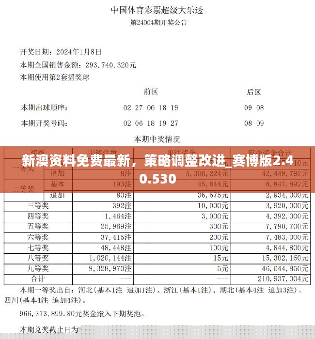 新澳今年晚上9:30开奖结果揭晓，精彩瞬间不容错过。掳慕裢9:30开奖结果揭晓，精彩瞬间敬请期待！