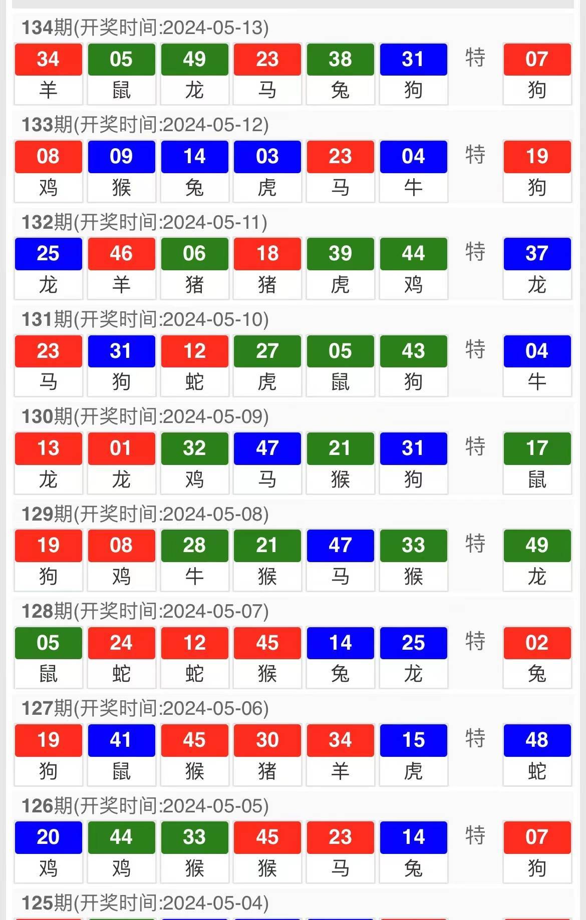 今晚澳门9点35分开奖多少号揭晓，全方位解读彩票开奖过程与细节，澳门今晚9点35分开奖揭晓，全方位解读彩票开奖细节与结果