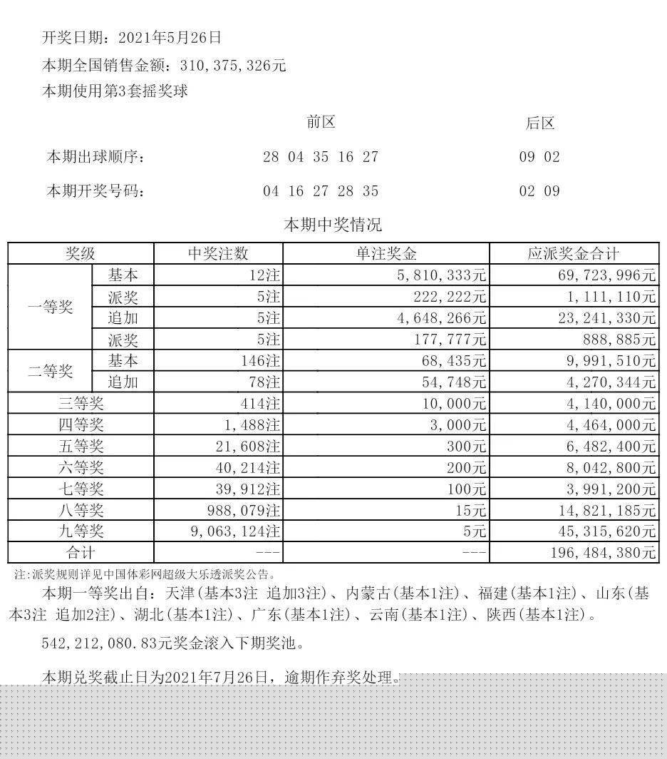 新奥今晚上9点30开奖结果揭晓，期待与惊喜的交汇点，新奥今晚开奖结果揭晓，期待与惊喜交汇的时刻