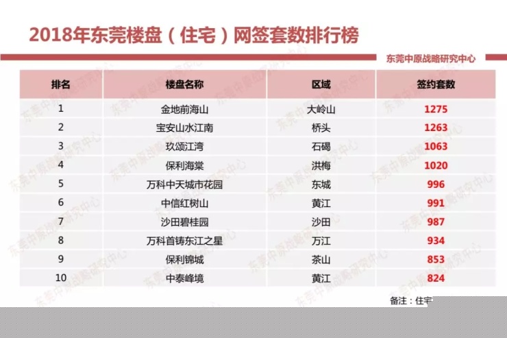 推荐 第92页
