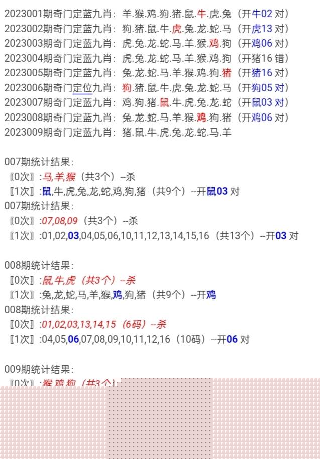 白小姐今晚特马期期准生肖——揭秘生肖预测与马年运势，揭秘生肖预测与马年运势，白小姐的精准期期生肖预测
