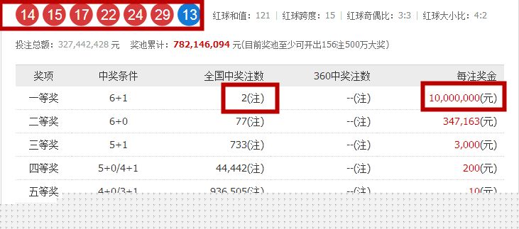 如何查询澳门天天开奖记录（至2025年），澳门天天开奖记录查询指南（至2025年）
